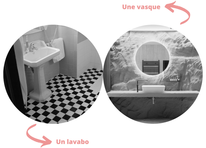 Les critères essentiels pour bien choisir le siphon de son lavabo