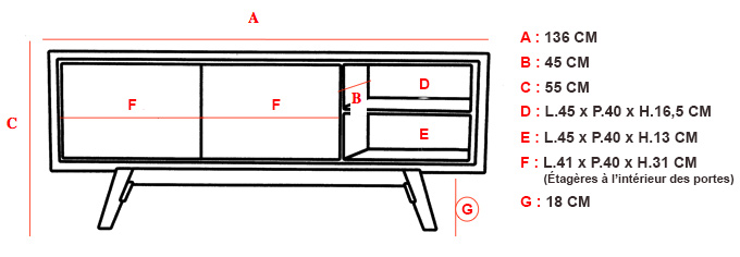 Quelles dimensions pour un meuble tv ? - Brin d'Ouest
